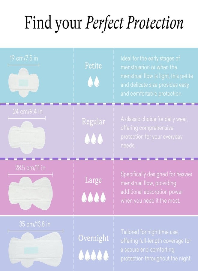 PurComfy Teens Period Pads with Wings for Tweens, Organic Cotton Sanitary Pads for Teen Girls 9-14, Teen Regular, 18 CT - Image 5